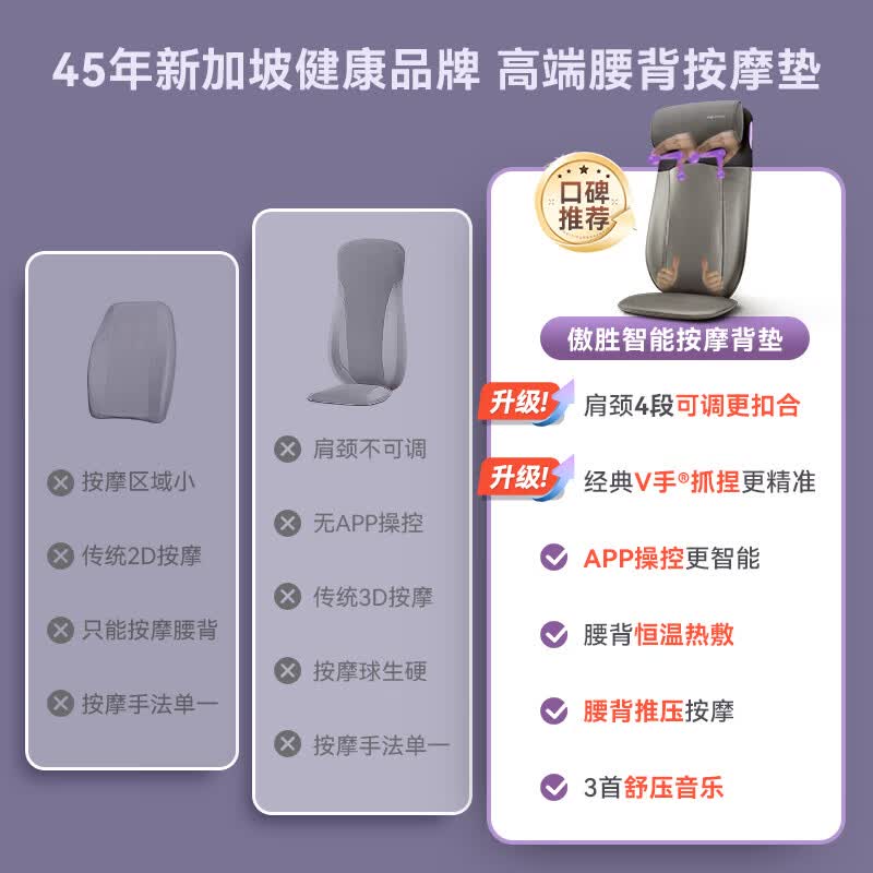 傲胜智能款按摩坐垫深灰色 1567.4元 - 线报酷