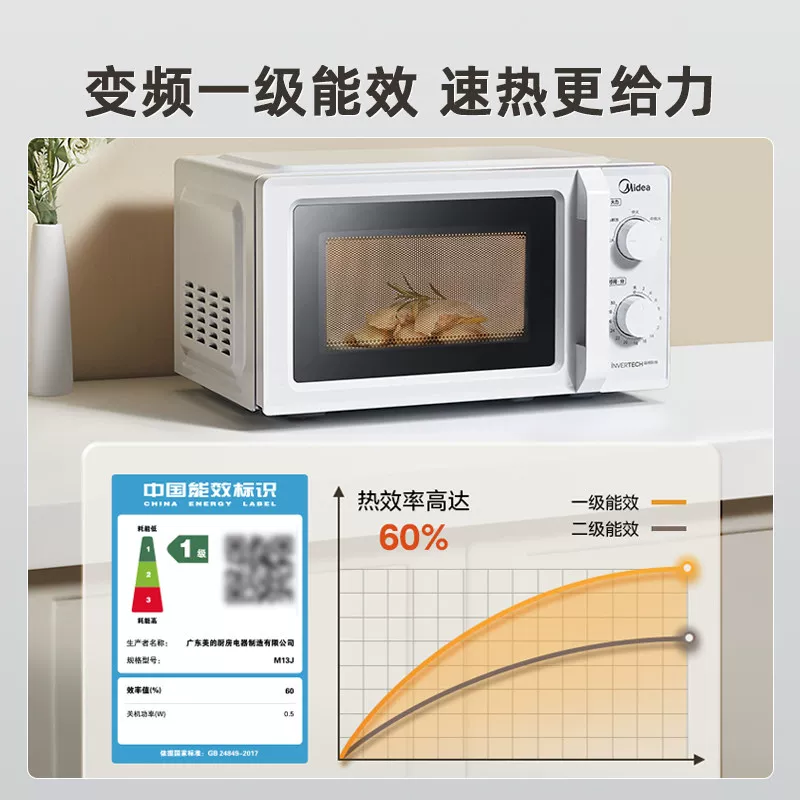美的微波炉 171.07元 - 86线报