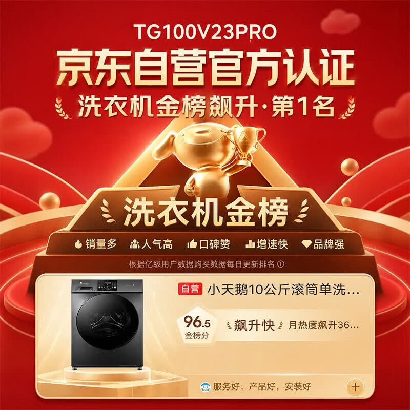 小天鹅净立方系列TG100V23WDY滚筒洗衣机10kg银色 1036.15元 - 86线报