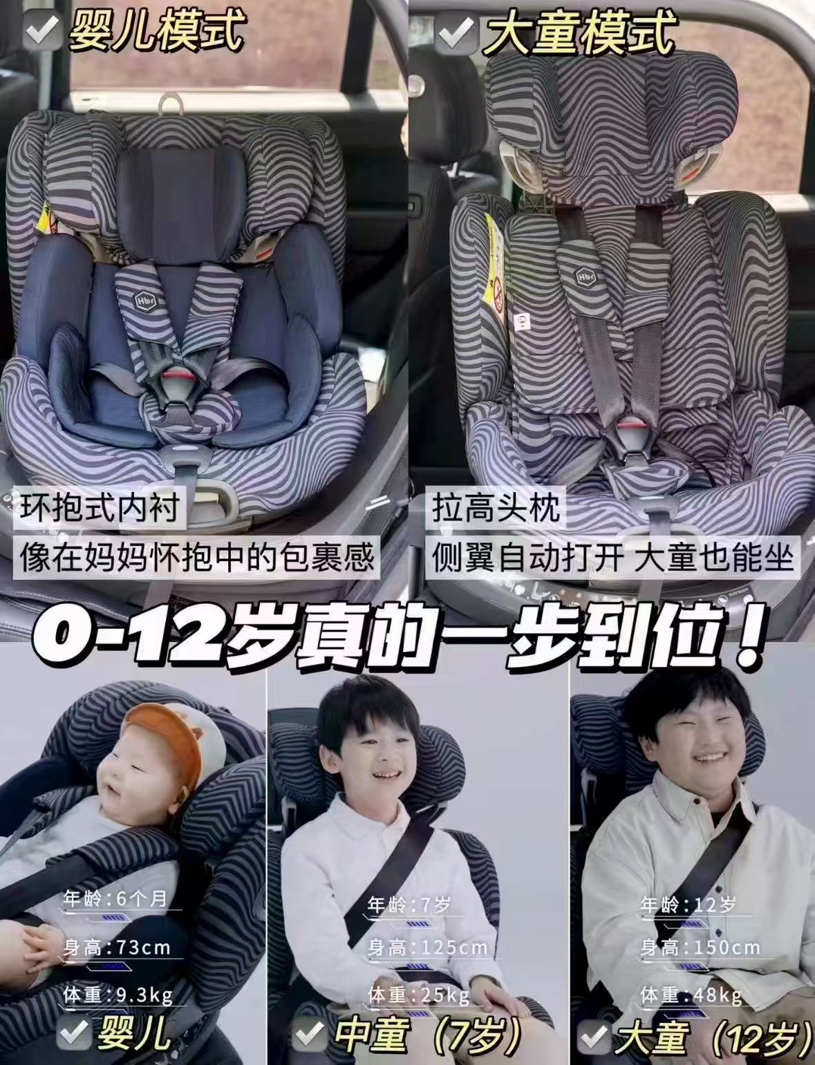 虎贝尔Alfa安全座椅 2078元 - 线报酷 虎贝尔Alfa安全座椅 2078元 - 线报酷