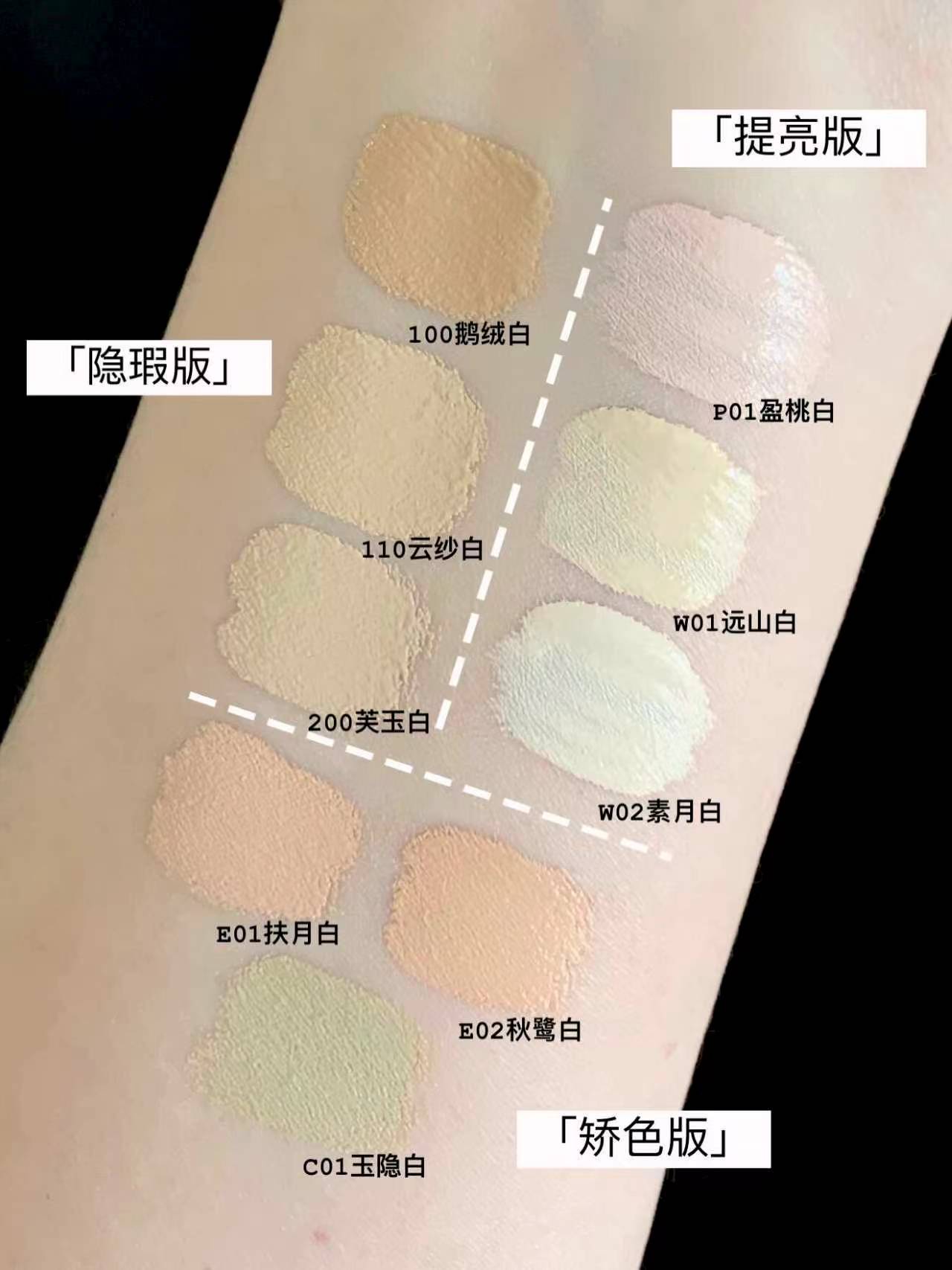 82.3💰彩棠2.0遮瑕液6ml 📌叠5.63琻币+随机弹11荭苞 - 86线报
