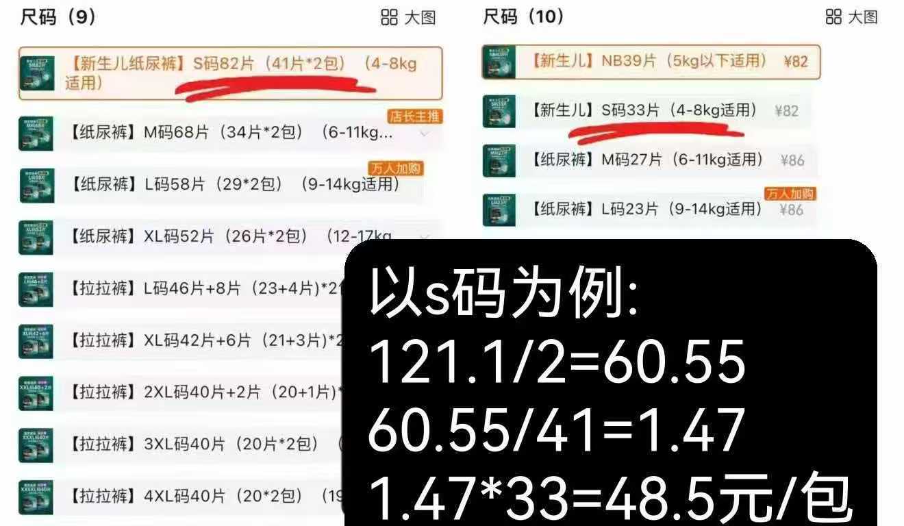 帮宝适黑金帮尿不湿箱装拍2发4包 121元 - 86线报