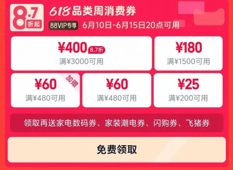 万新高清1.74镜片破价方案 用户领200-25的消费券