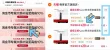 线报图片