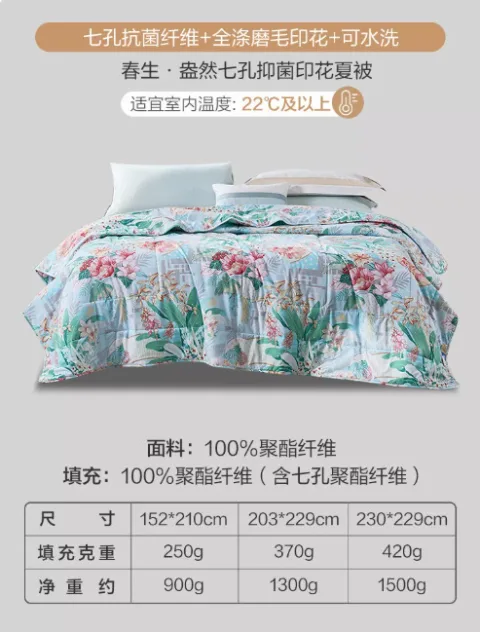 ①拍1件 夏凉被 ②拍1件 凑后可退 图片 3