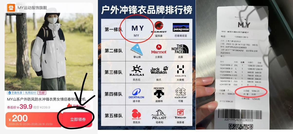 MY神价来了 先领200元神券 冲锋衣都给干成外套的价格了 MY.三防连帽冲锋衣 - 86线报