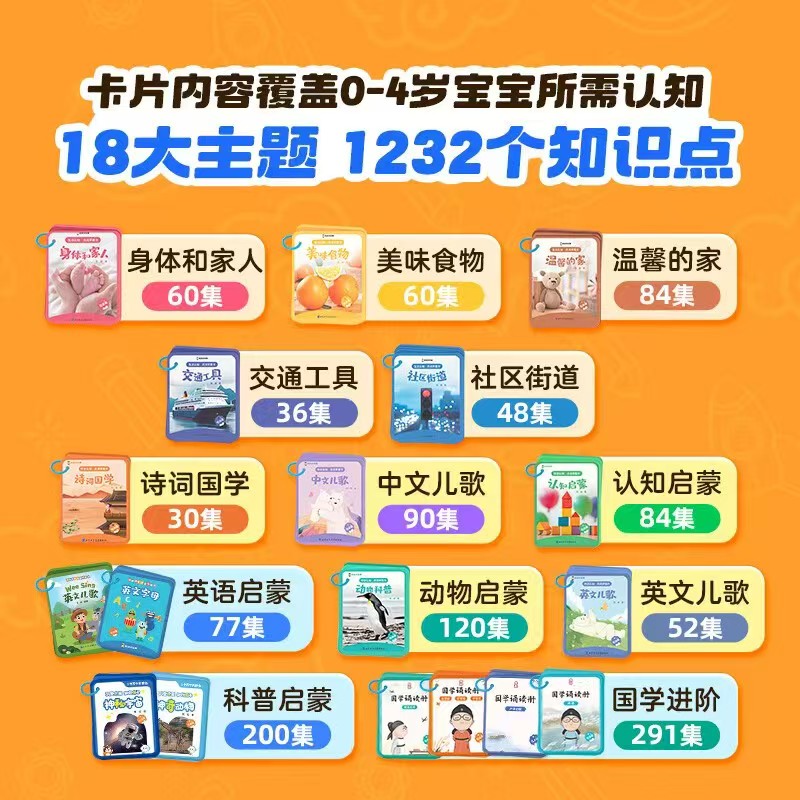 📚凯叔讲故事0-4岁 双语认知大百科套装 早教机+10套卡💰209‼️ - 86线报