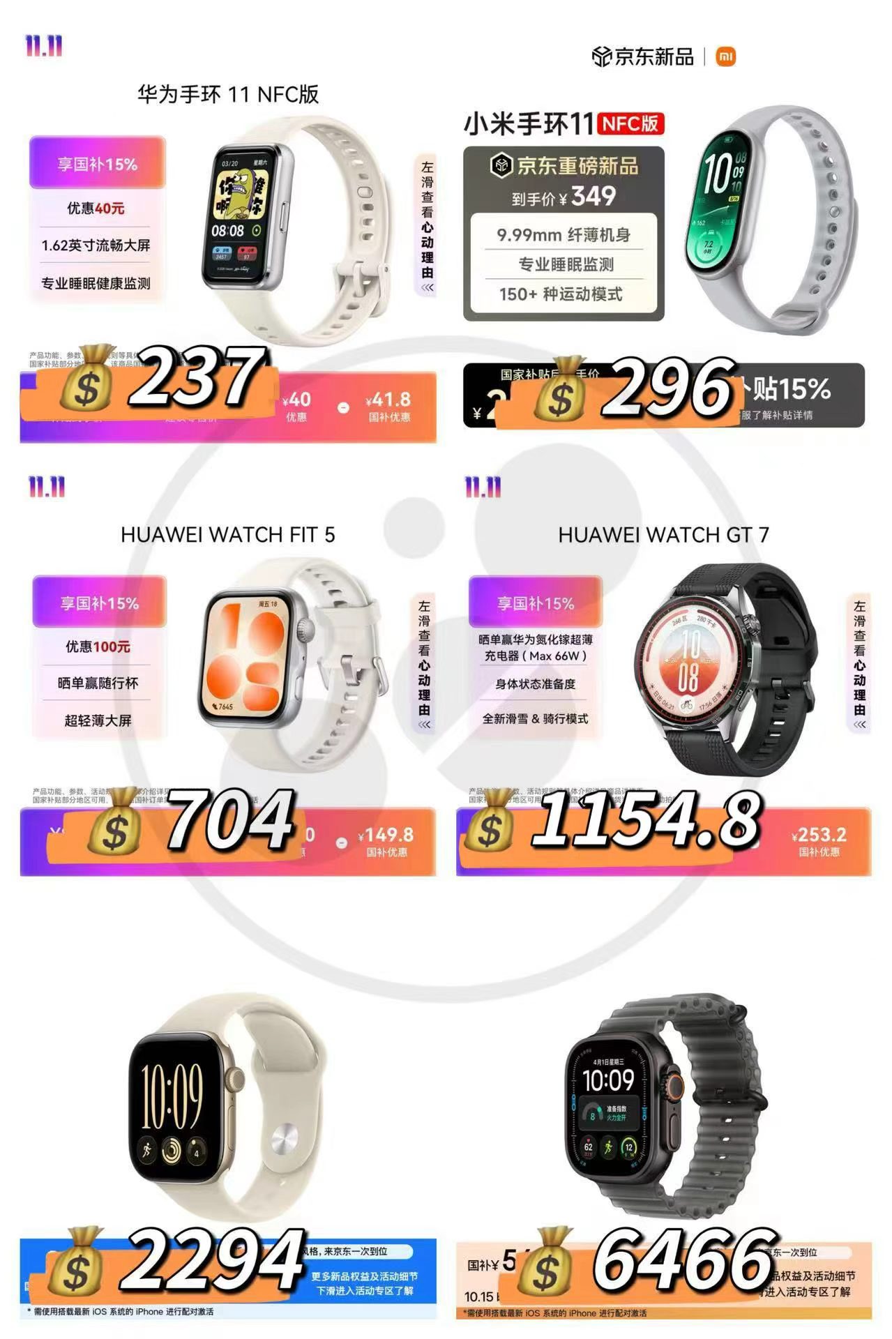 华为手环11NFC版 237元 - 清风线报