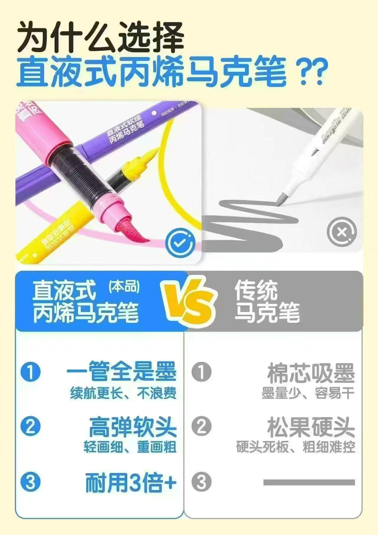 得力丙烯马克笔24色 24.9元 - 86线报 得力丙烯马克笔24色 24.9元 - 86线报