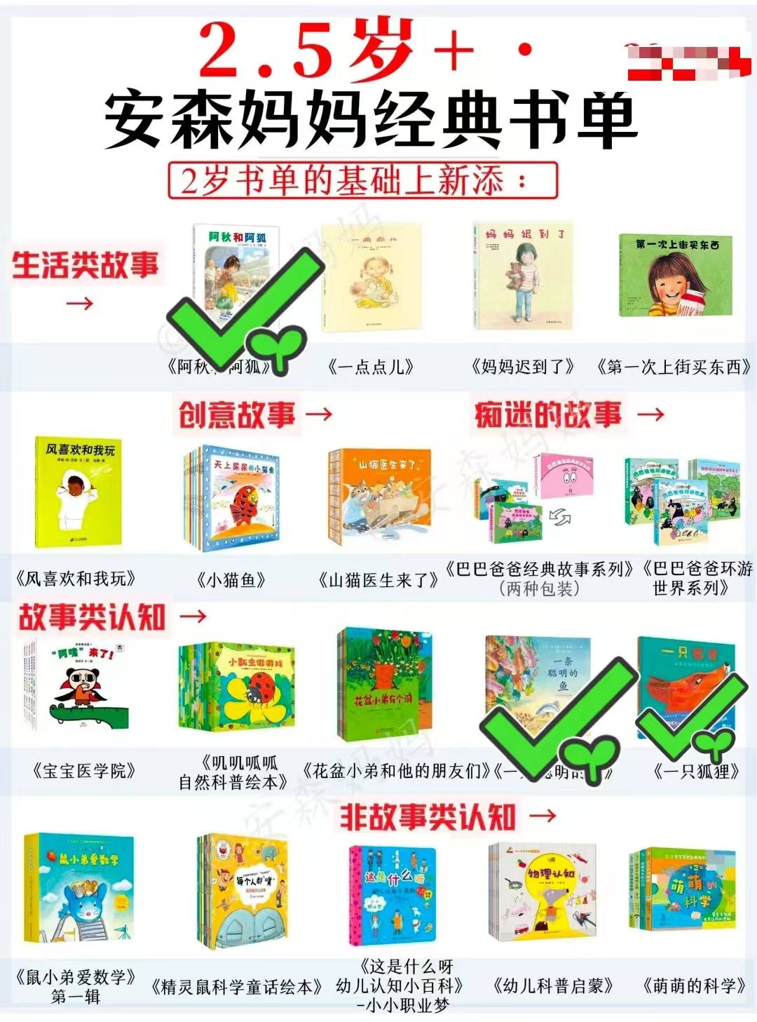 一条聪明的鱼 12.7元，一只狐狸 14.8元，阿秋和阿狐 16.1元 - 线报酷