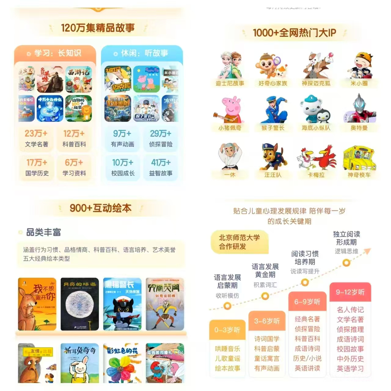 喜马拉雅儿童会员 95元 - 86线报
