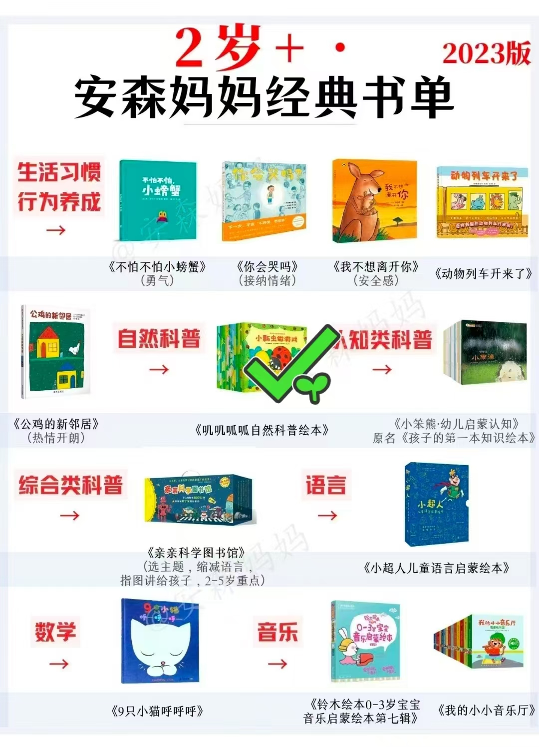 📚叽叽呱呱自然科普绘本 全15册💰41.7 🈴2.7/册‼️ - 清风线报