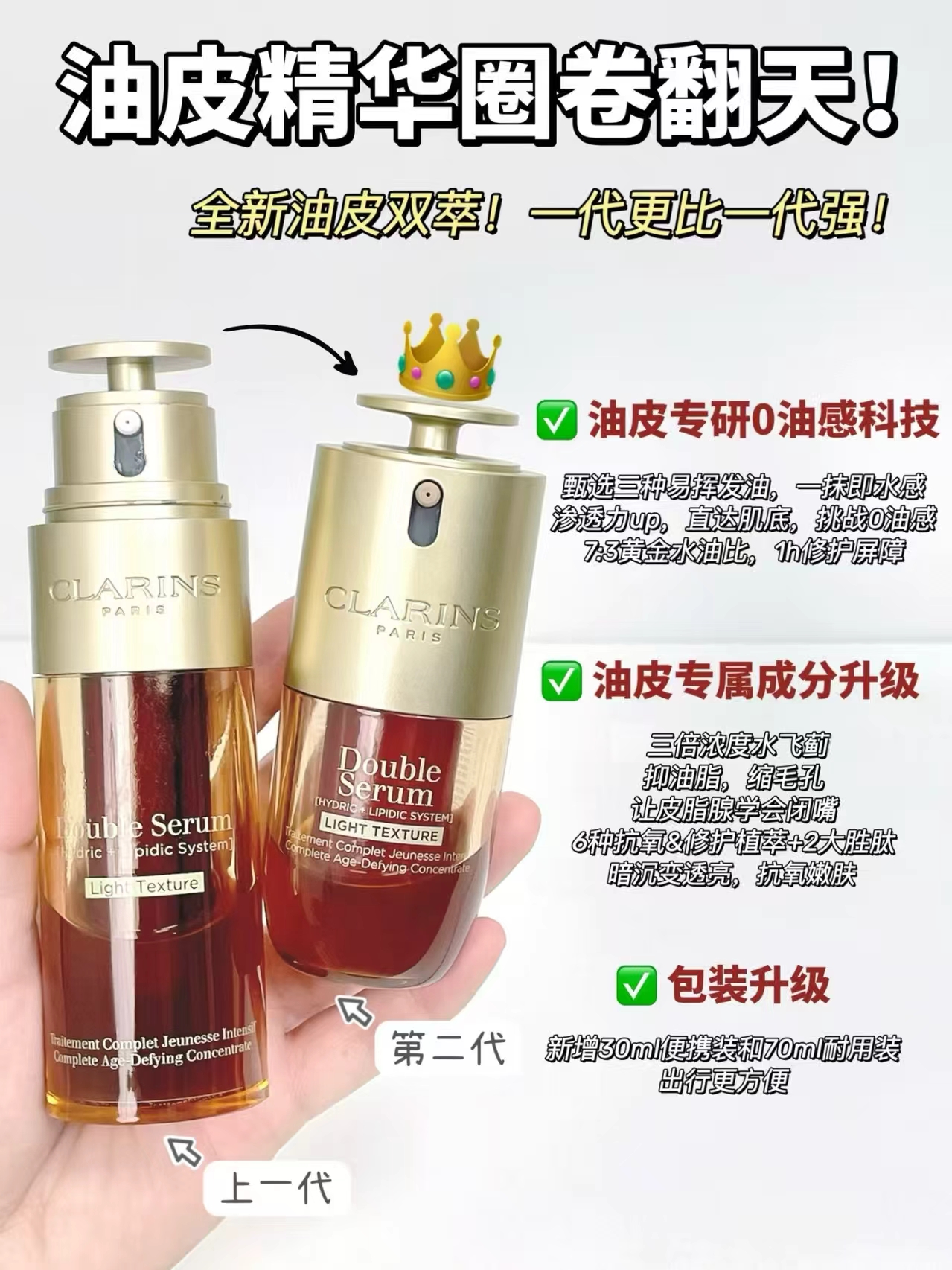 娇韵诗油皮双萃精华75ml 赠青春水10ml+双萃30ml+洁面膏30ml+弹簧霜15ml - 线报酷