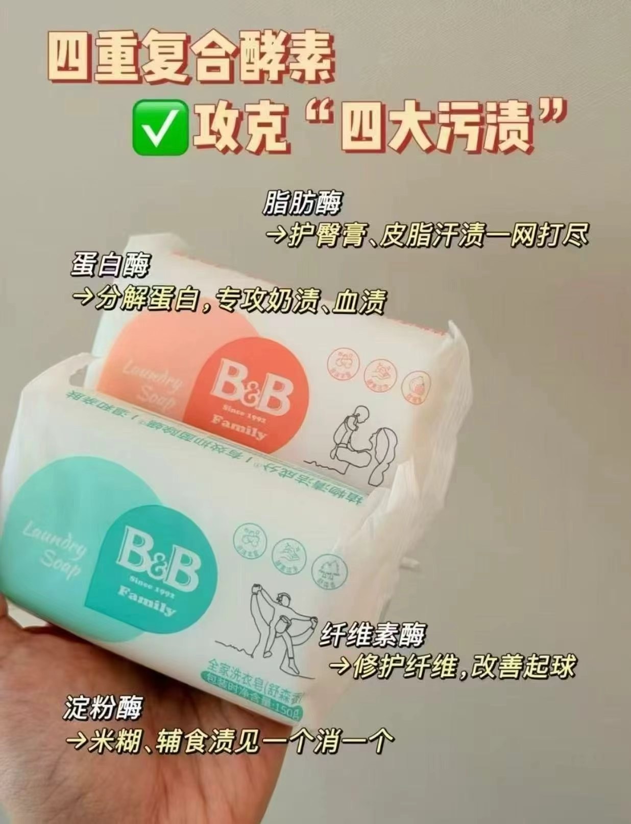 保宁婴儿洗衣皂150g6块装 29.9元，保宁洗衣皂 4.9元 - 86线报