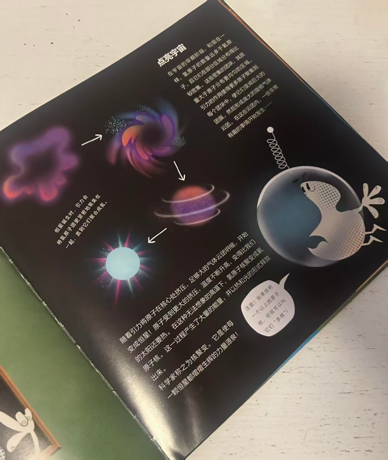 这就是宇宙吗 11.3元，这就是量子物理学吗 16.8元 - 86线报