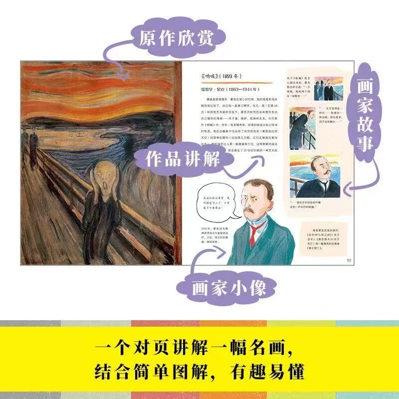 我看得懂名画 14元 - 86线报