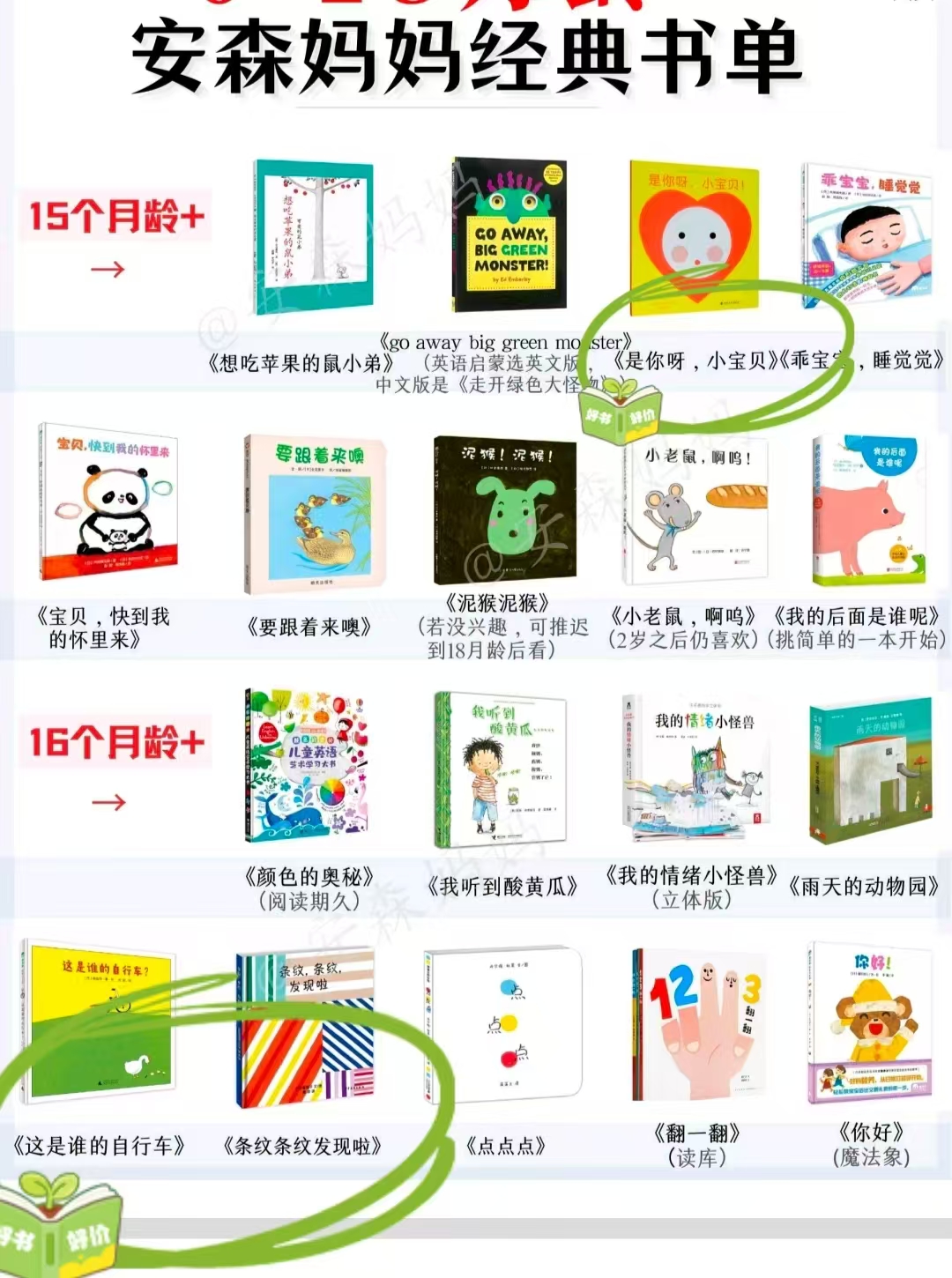 是你呀小宝贝 15元，这是谁的自行车 12.9元，条纹条纹发现啦 10.6元 - 线报酷