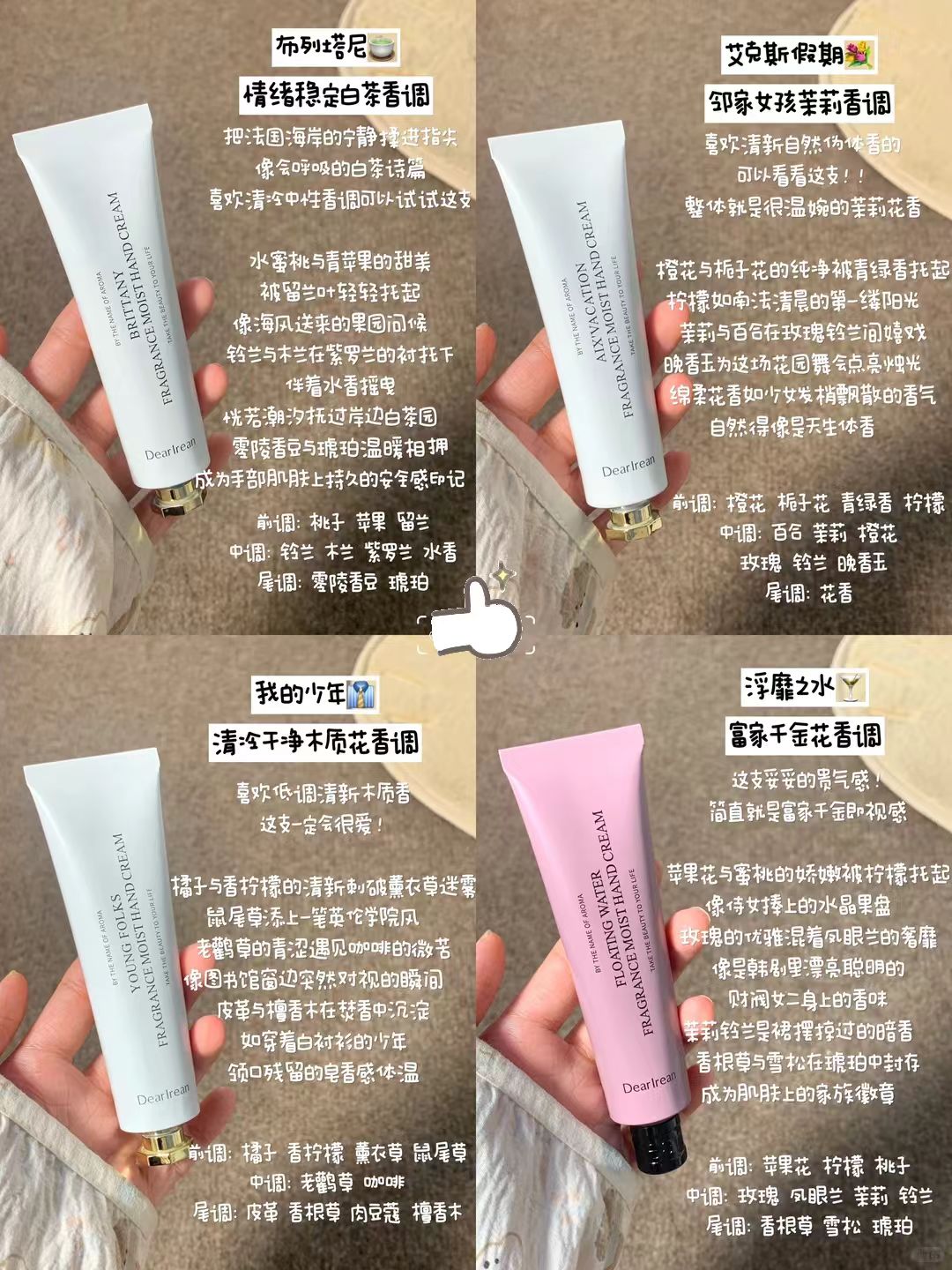 独特艾琳香氛护手霜35ml/支任选3支 54元 - 86线报