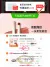 线报图片