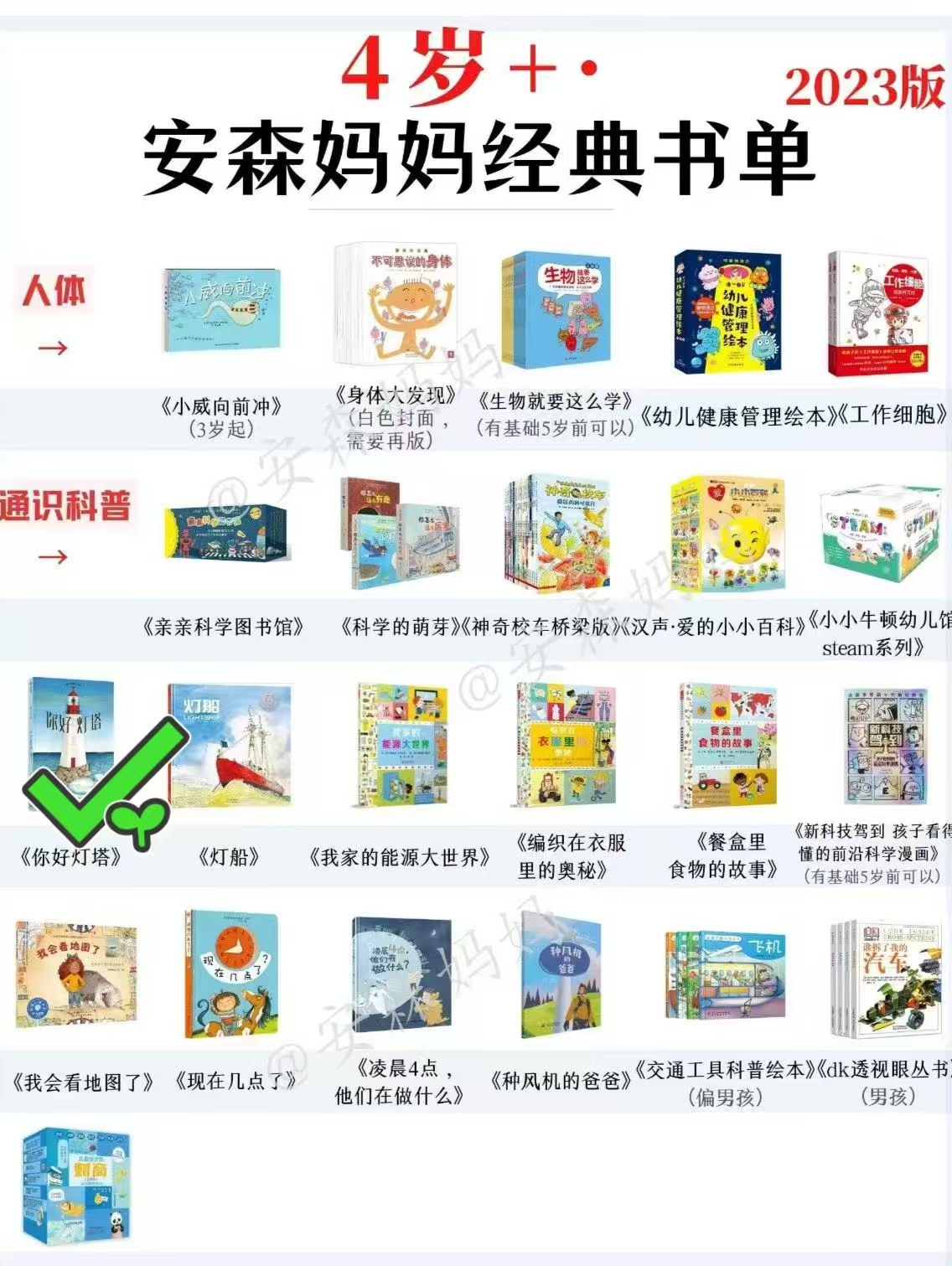 你好灯塔3-6岁～儿童适读书 13.9元 - 86线报