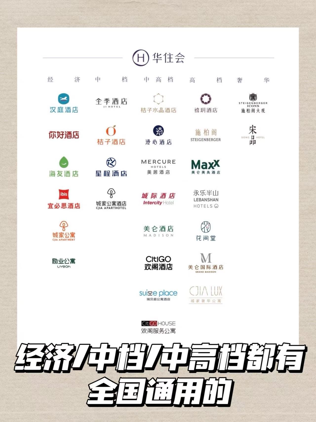 ❶518💰2晚通兑券 ❷298💰2晚通兑券 低至𝟏𝟒𝟗/晚 华住旗下的 - 美泡泡
