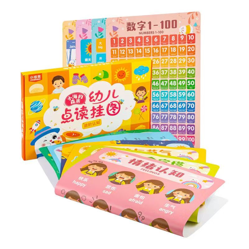 📚小彼恩幼儿点读挂图 进阶认知10张💰35.9‼️ ❶pxx首页🔍 超级满减 - 线报酷