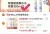 线报图片