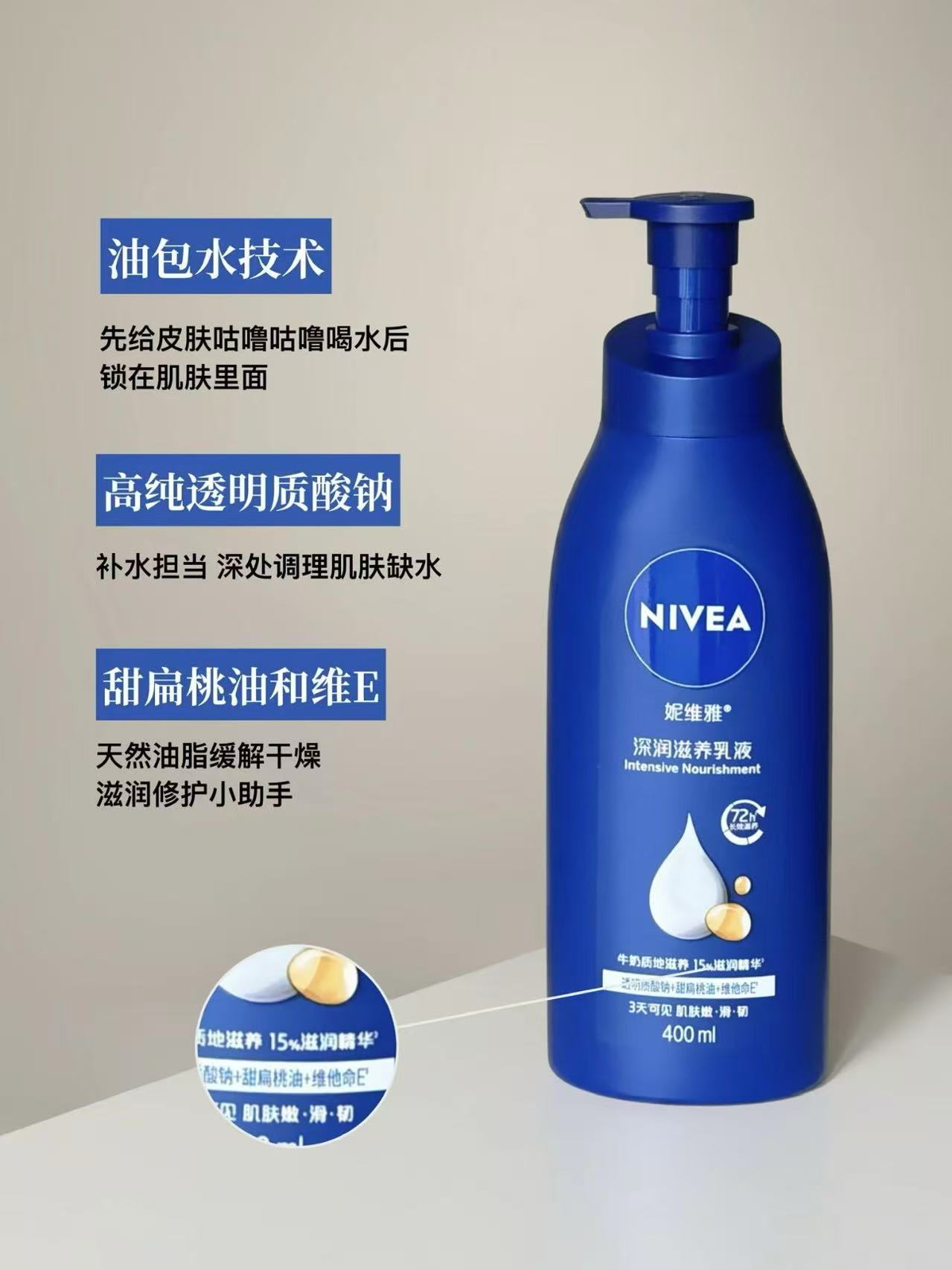妮维雅滋养身体乳200ml 12.6元 - 线报酷