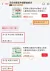 线报图片