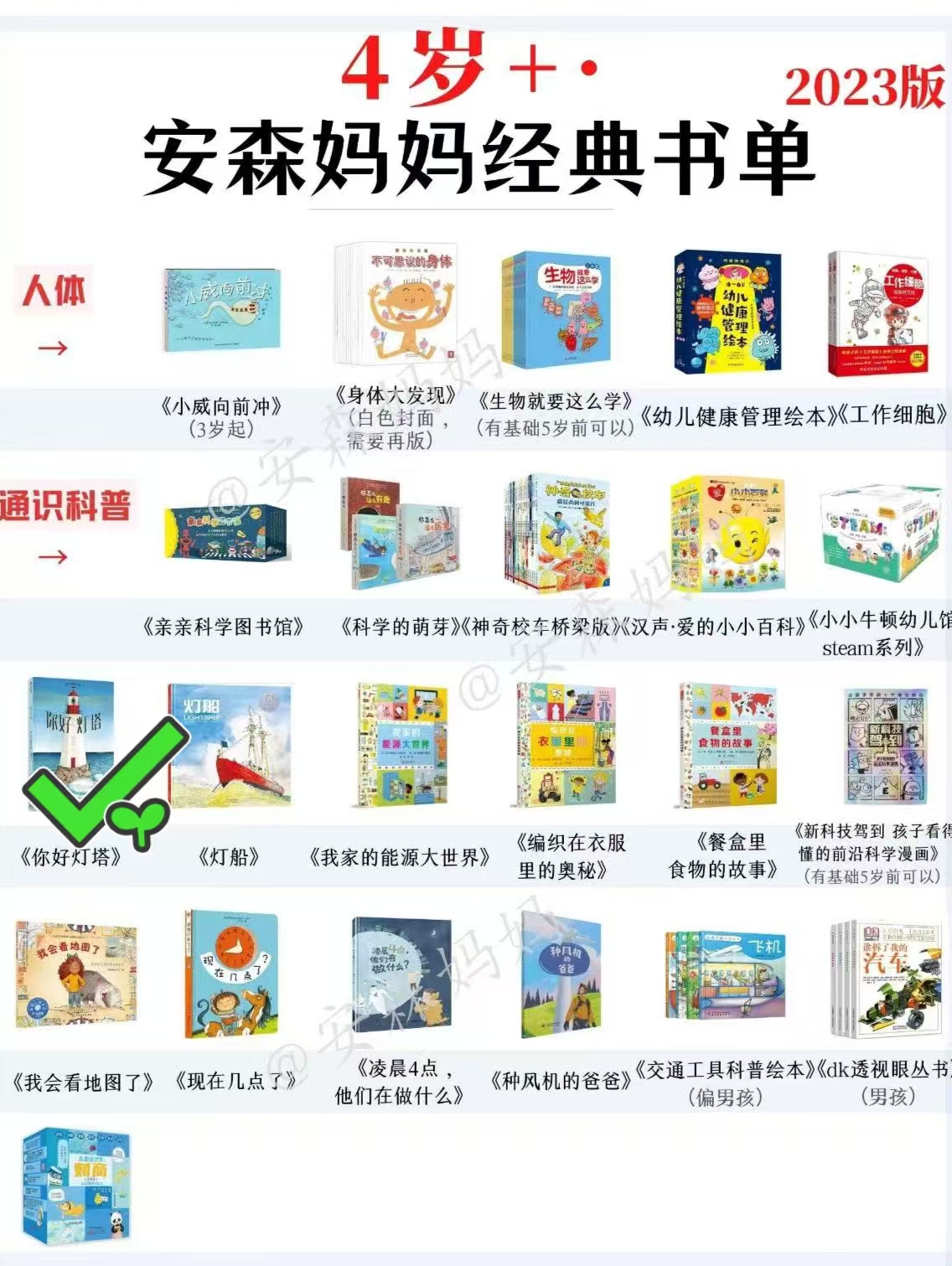 你好灯塔3-6岁～儿童适读书 13.9元 - 86线报