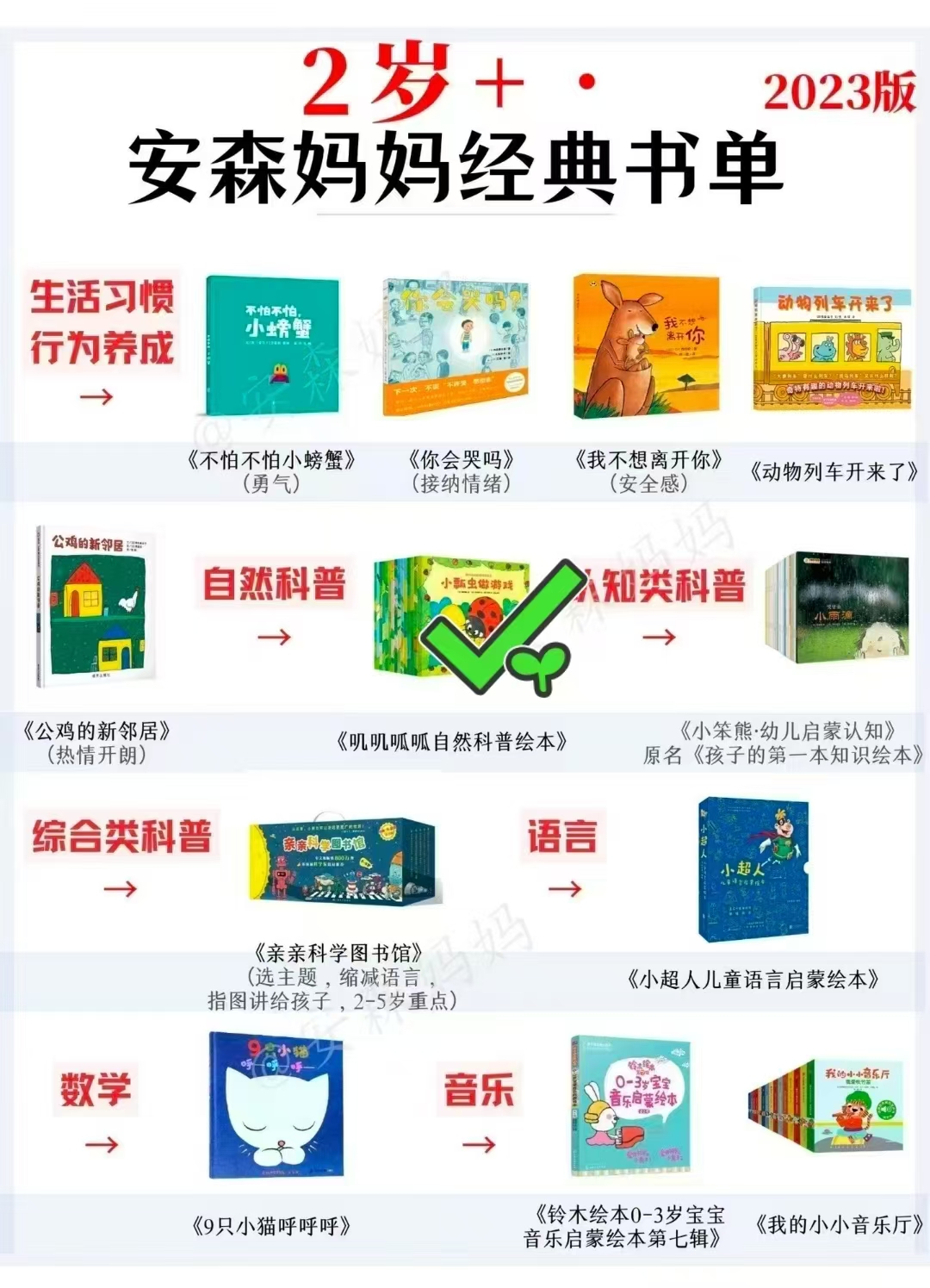 📚自然科普绘本系列 叠.砸限時折上9.8折 ⭕领399-120卷 - 86线报