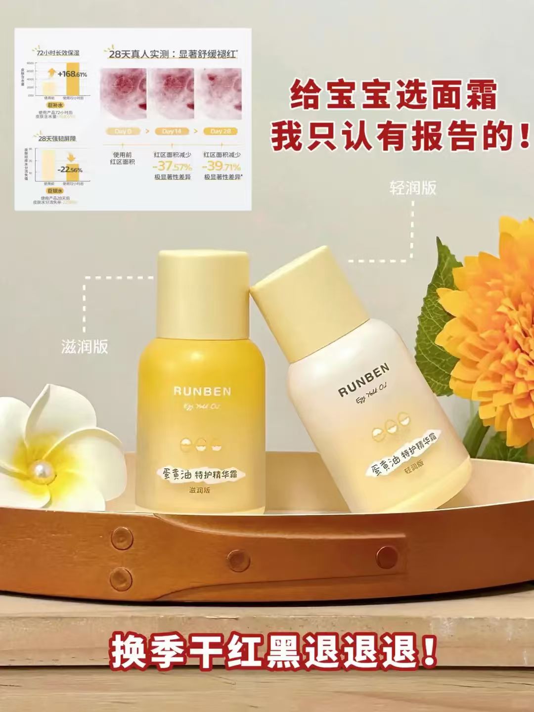 润本婴儿蛋黄油面霜50g/瓶 33.5元 - 86线报