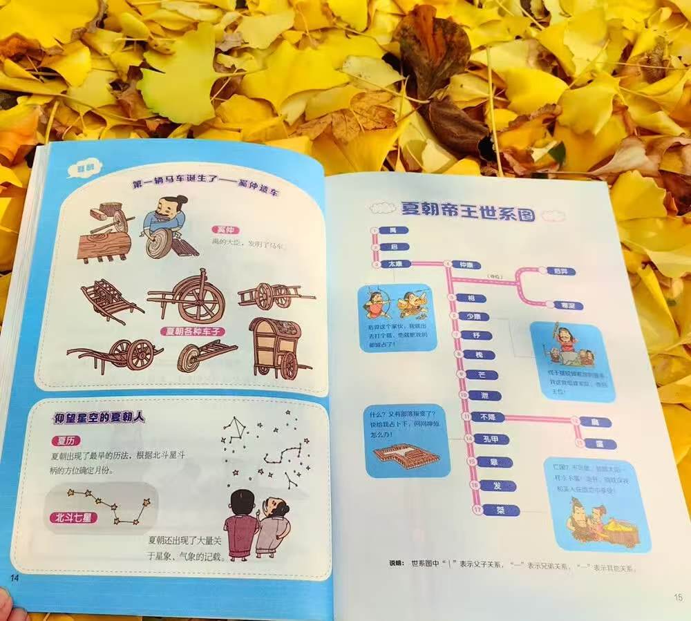 一本书秒懂中华五千年 漫画版简明中国通史 25.4元 - 86线报