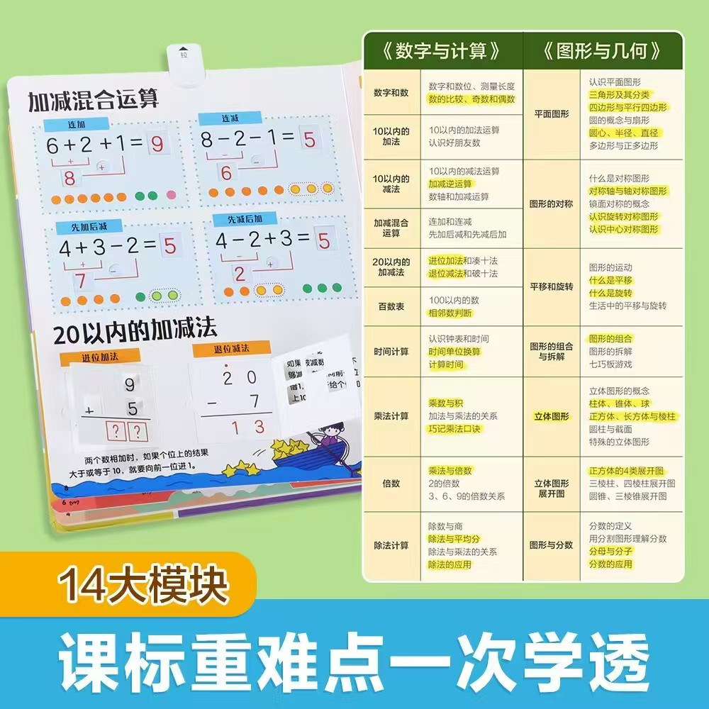 乐乐趣数学立体书一玩就懂的数学2册 57元 - 86线报