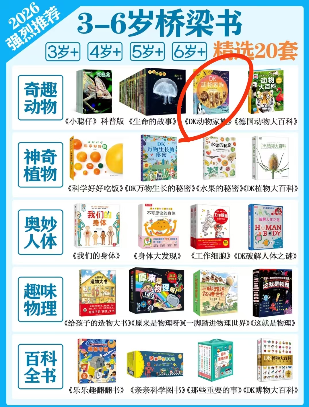 DK动物家族 19.4元 - 86线报
