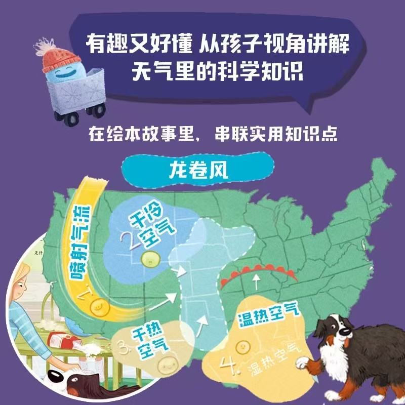 云天气的线索天气的奥秘我知道 4.8元 - 86线报
