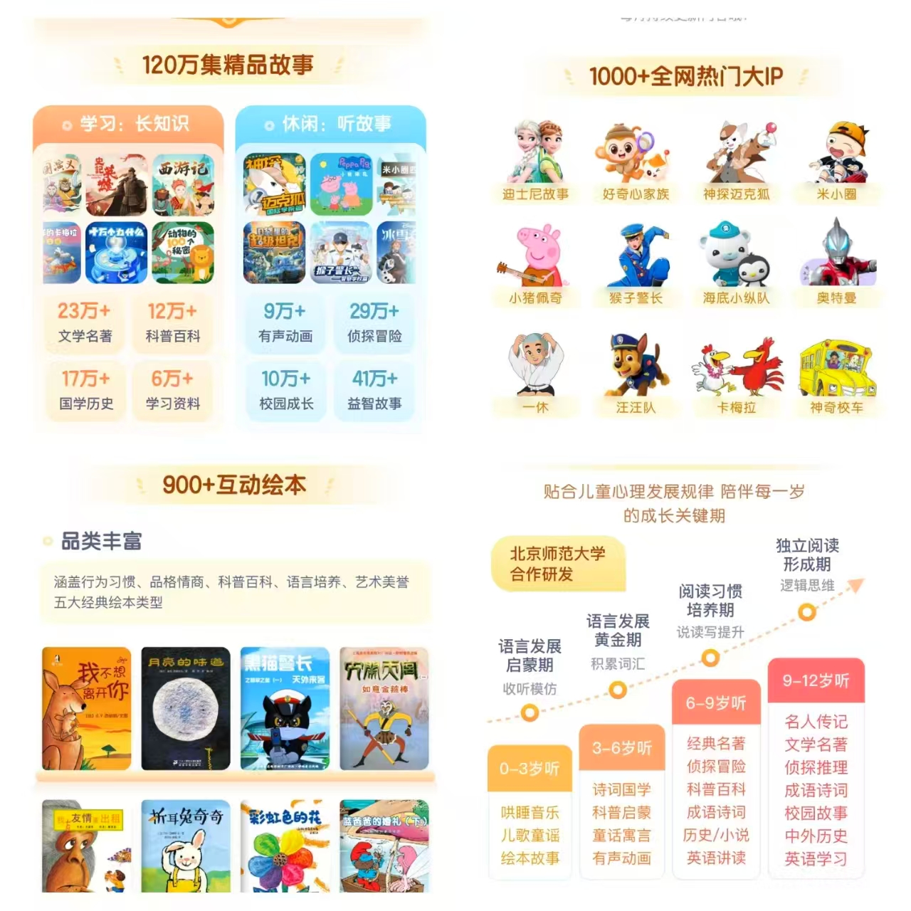 喜马拉雅儿童会员年卡 152元 - 86线报