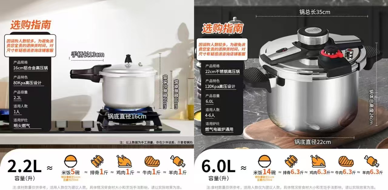双喜高压锅304不锈钢单手开合安全防爆可调压22cm/6L 249.5元 - 86线报