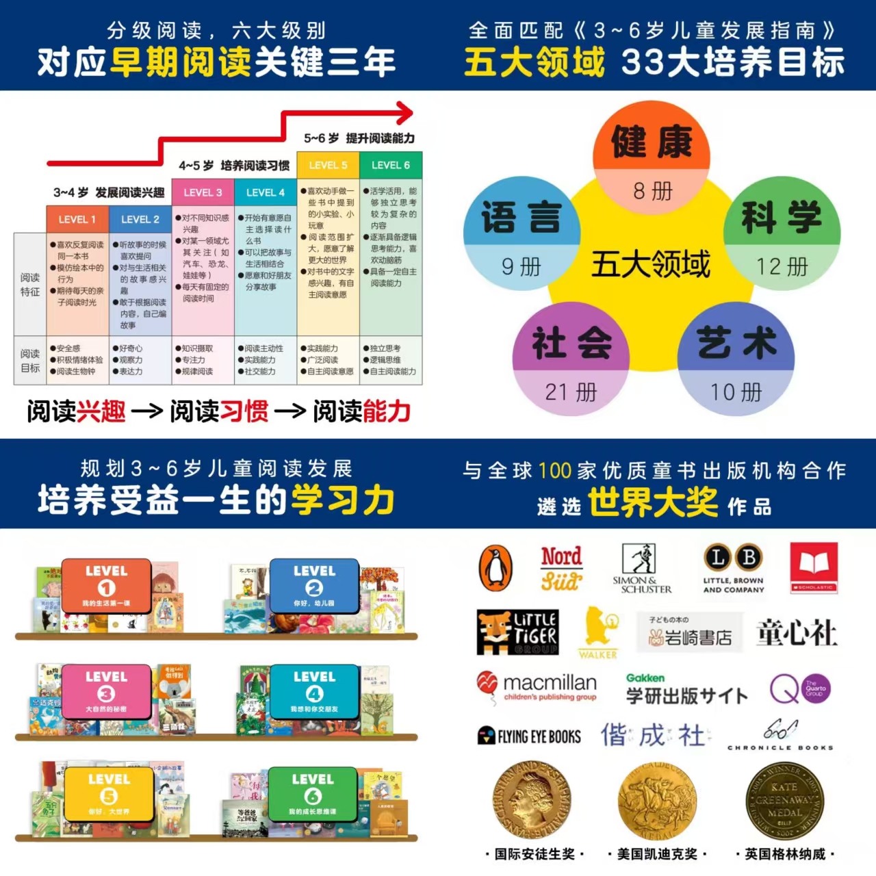 海豚绘本花园分级阅读大礼盒60册 278元 - 美泡泡 海豚绘本花园分级阅读大礼盒60册 278元 - 美泡泡