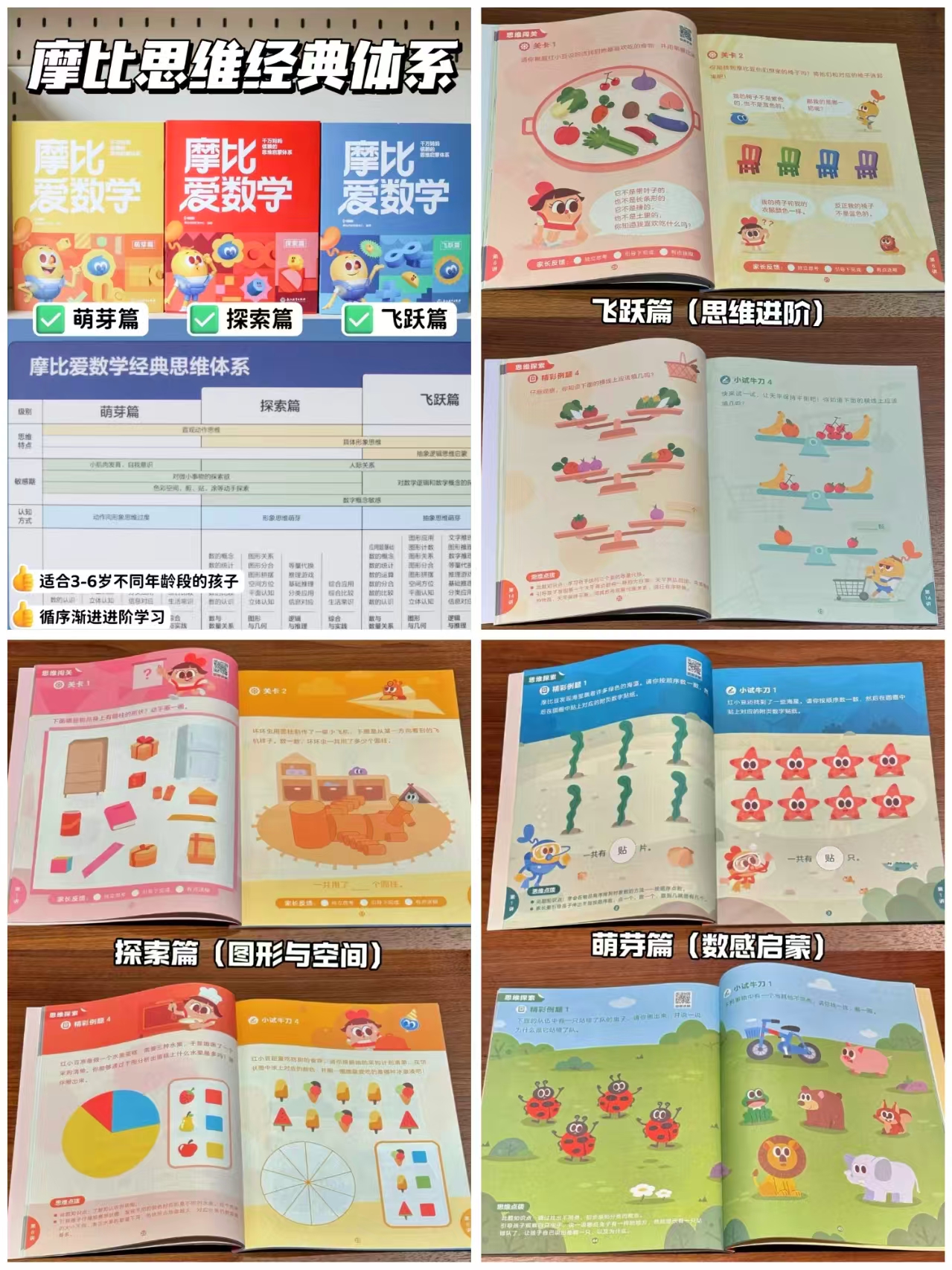摩比爱数学萌芽篇10册 48元 - 线报酷 摩比爱数学萌芽篇10册 48元 - 线报酷