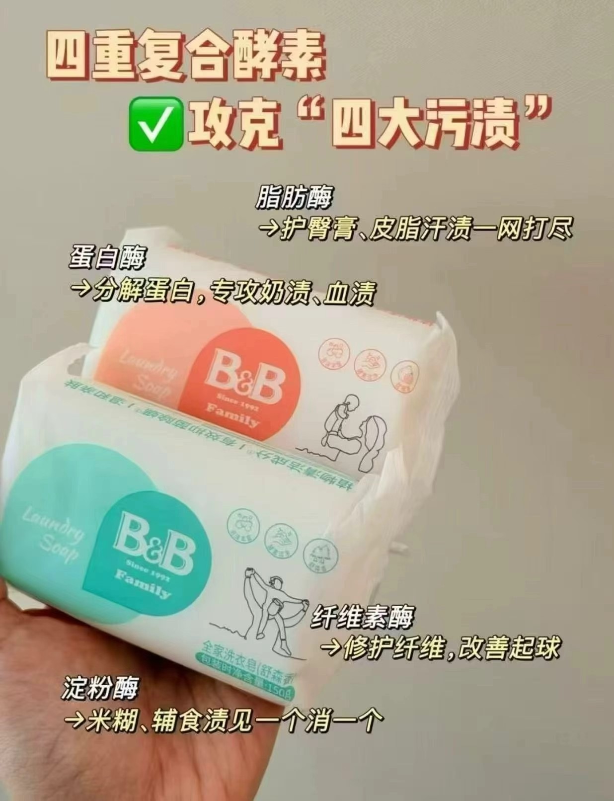 保宁婴儿洗衣皂150g拍1发6块 29.9元 - 86线报