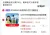 线报图片