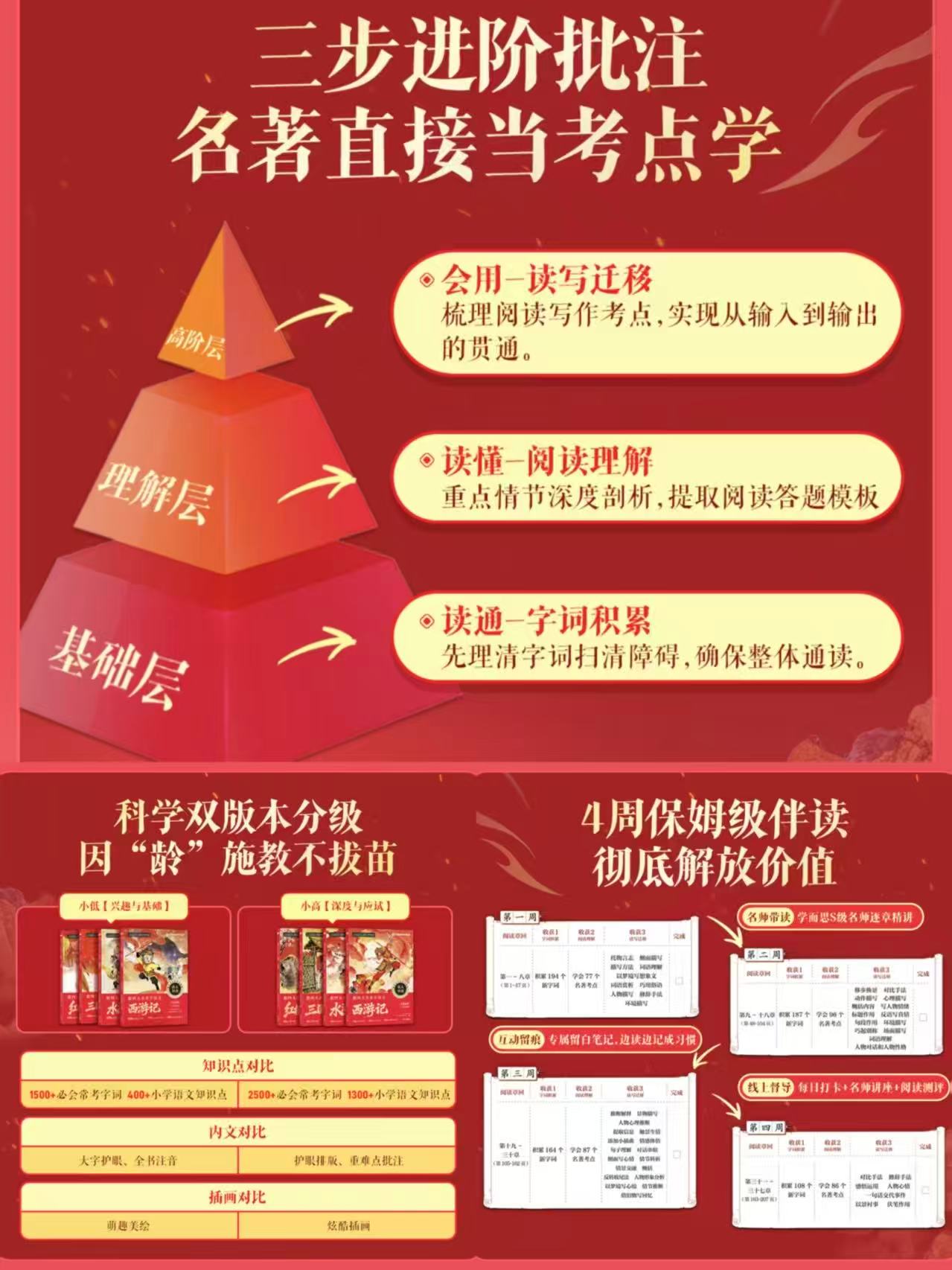 学而思跟着四大名著学语文全套 38元 - 86线报
