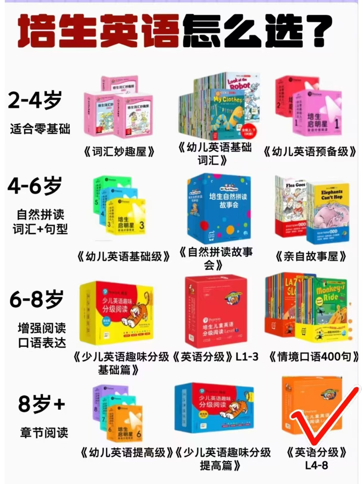点读版培生儿童英语分级阅读level4 44.8元 - 86线报