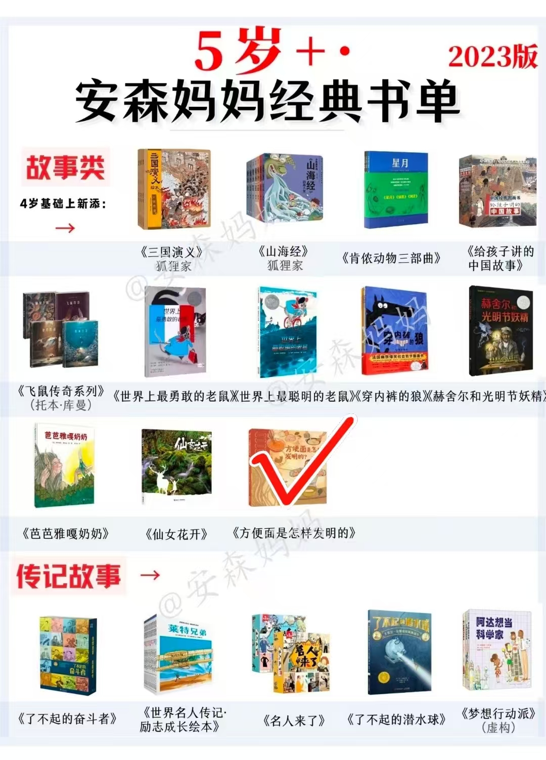 方便面是怎样发明的 15.9元 - 86线报