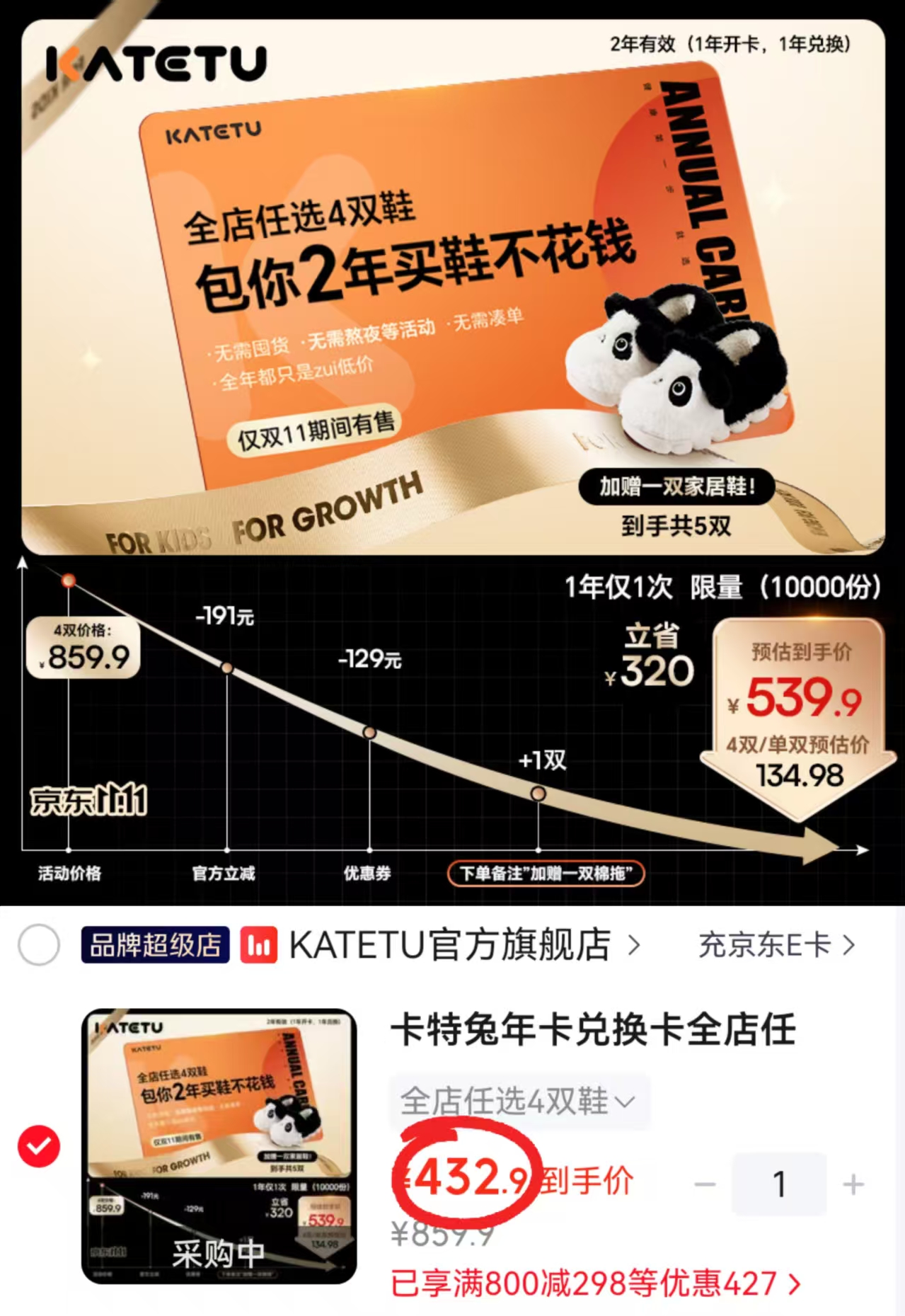卡特兔年卡兑换卡全店任选4双拍1含赠共5双赠棉拖一双 344.9元 - 86线报