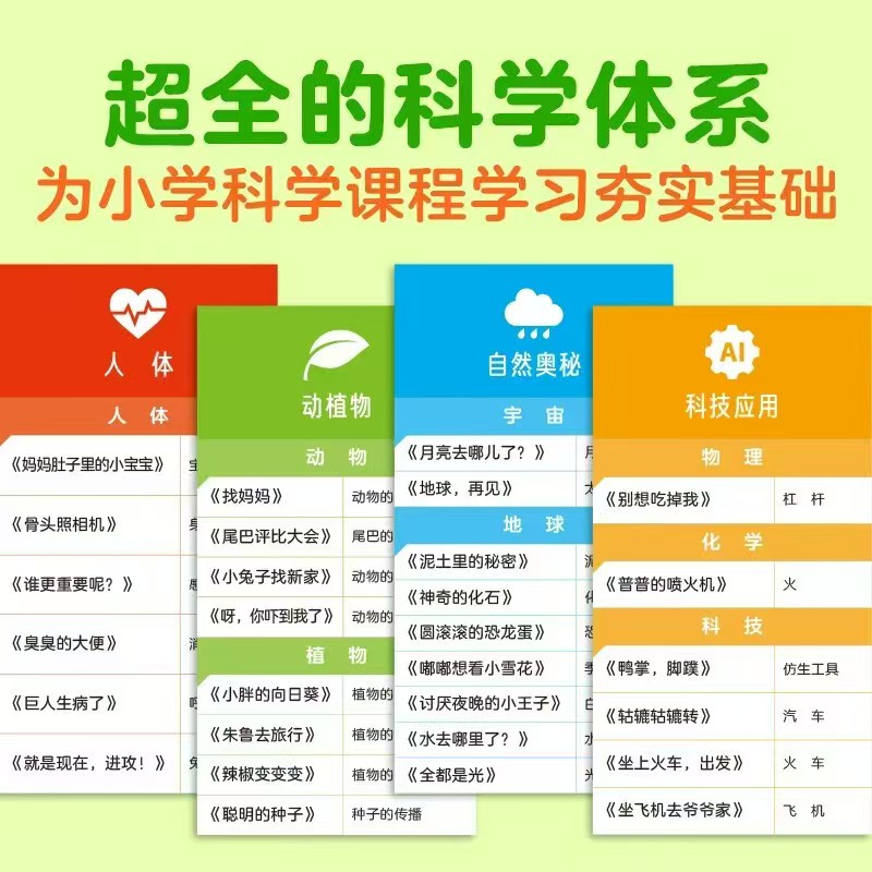 这就是科学29册 155元 - 86线报