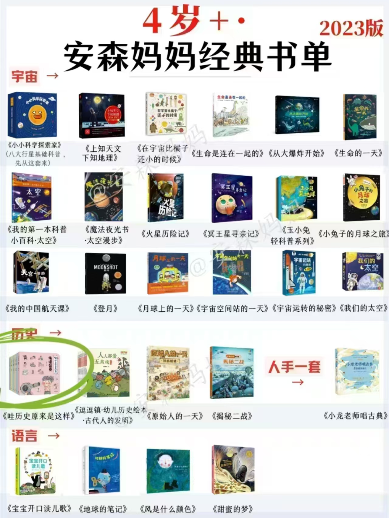 📚哇历史原来是这样套装共6册 44元 - 86线报