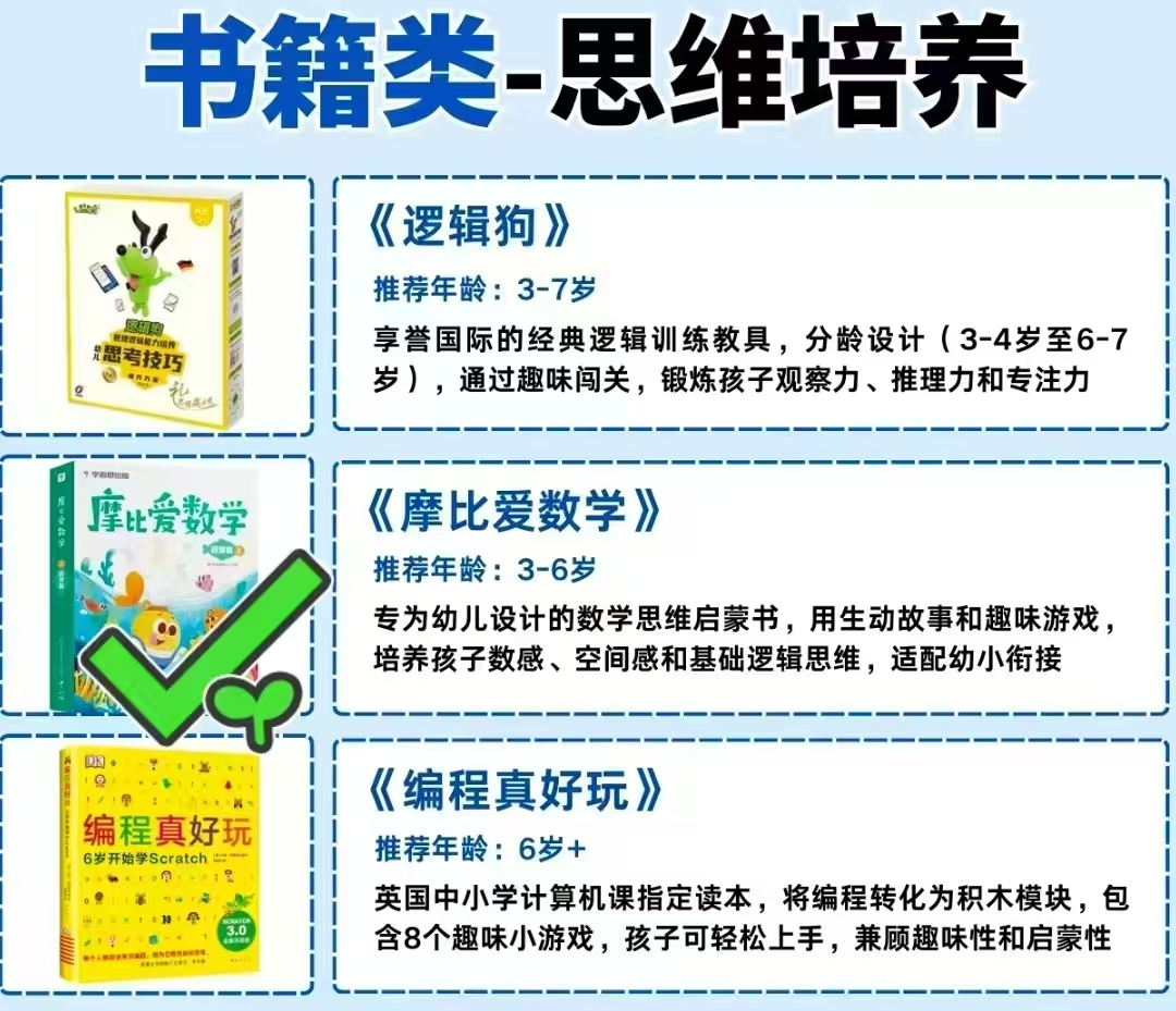 学而思摩比爱数学萌芽篇上小班 26元 - 86线报
