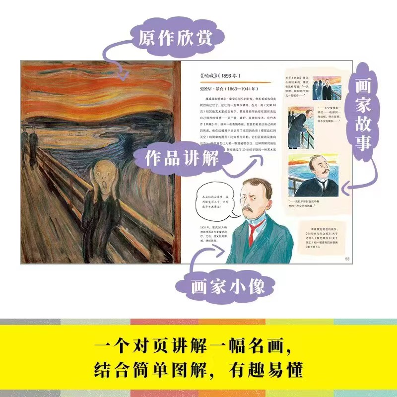 我看得懂名画 30元 - 86线报